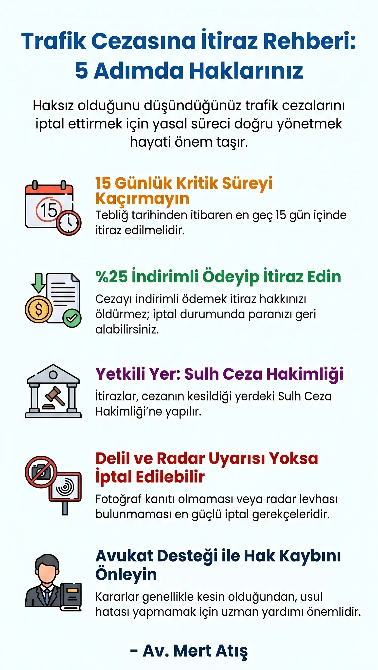 Trafik Cezasına Nasıl İtiraz Edilir? Özet İnfografiği
